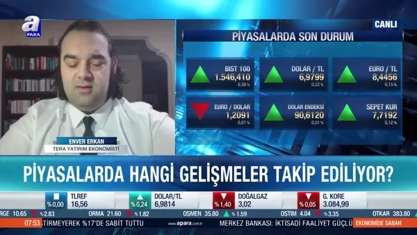 Enver Erkan: Fed 2015’e göre daha yavaş gidecek