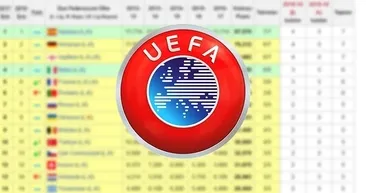 UEFA ülke puanı güncellendi; Türkiye kaçıncı sırada? işte Türkiye’nin sıralaması