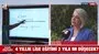 4 yıllık lise eğitimi 2 yıla mı düşecek? | Video