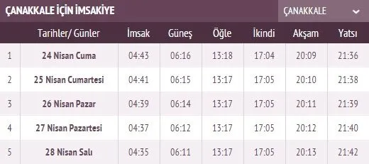 Ramazan İmsakiye yayınlandı! 2020 İstanbul sahur imsak vakti saat kaçta ve ilk oruç ne zaman? İstanbul, Ankara sahur saati ve il il iftar saatleri