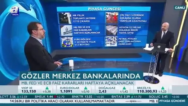 İnfo Yatırım Genel Müdür Yardımcısı Mert Yılmaz'dan A Para'ya özel değerlendirmeler