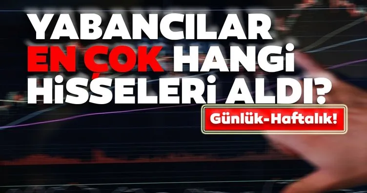 Borsa İstanbul’da günlük-haftalık yabancı payları 24/09/2020