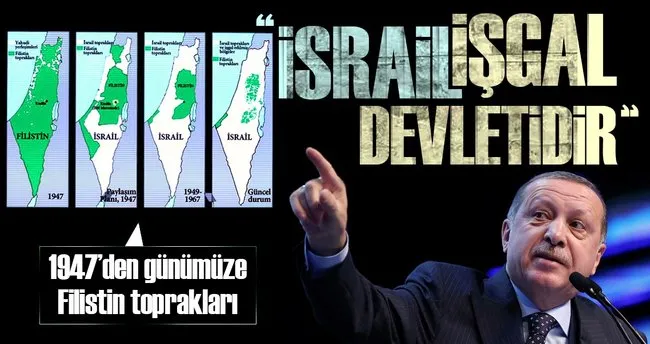 İsrail işgal devletidir