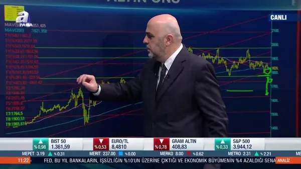 Son dakika: Altın fiyatları düşecek mi yükselecek mi? | Video