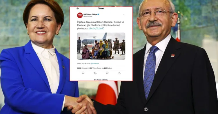 BBC Türkçe özür dileyip paylaşımını sildi! Akşener ve Kılıçdaroğlu özür dileyecek mi?