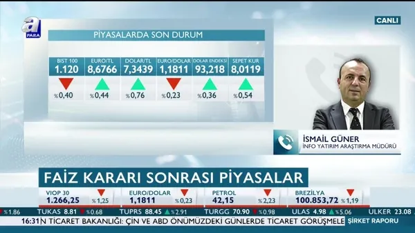 Güner: Merkez Bankası dünyaya ayak uyduruyor