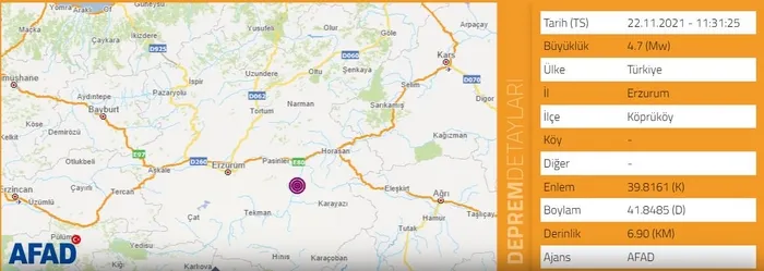 Son dakika: Erzurum'da aynı fay üstünde bir deprem daha! AFAD'dan açıklama geldi...