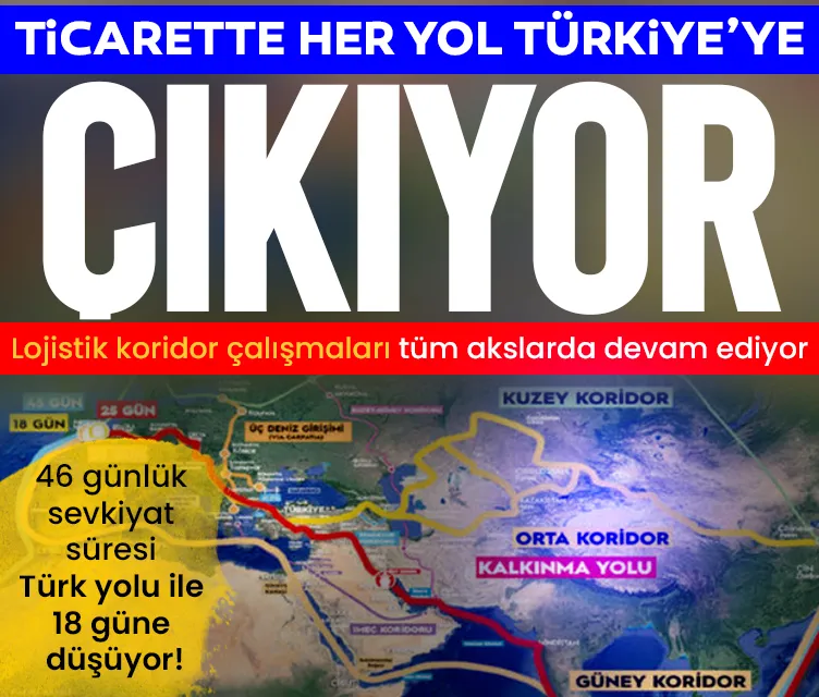 Ticarette her yol Türkiye’ye çıkıyor