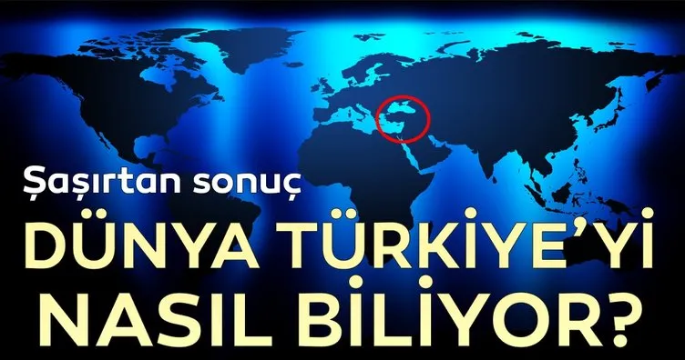 Dünya Türkiye’yi nasıl biliyor?