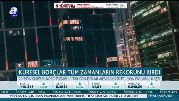 Küresel borçlar tüm zamanların rekorunu kırdı