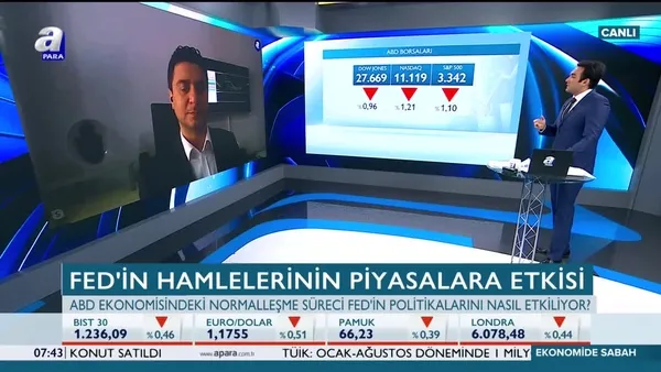 Dr. Mehmet Ali Gürbüz: Borsaların nemalanacağı olumlu bir dönem var