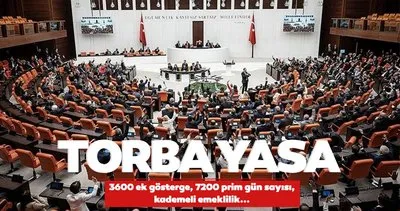 TORBA YASA 2024 GÜNCEL SON DURUM: 3600 ek gösterge, 7200 prim... Torba Yasa Meclisten geçti mi, ne zaman çıkacak?