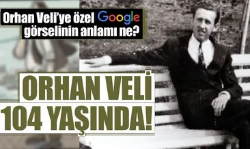 Orhan Veli Kanık 104. yaş gününde Google’ın anasayfa görseli oldu! - Peki Orhan Veli kimdir?