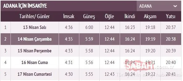 makbule geçer ne demek sex en porno
