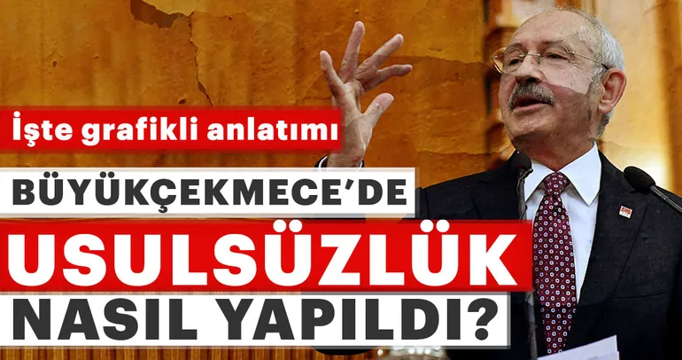 Büyükçekmece’deki usulsüzlük nasıl yapıldı? İşte grafikli anlatımı