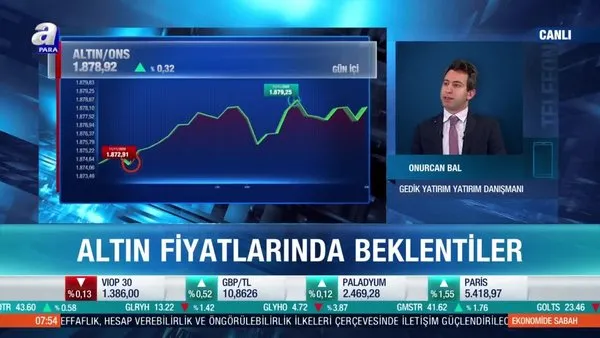 Onurcan Bal: Aşı kaynaklı olumlu gelişmeler altın fiyatlarında düşüşleri beraberinde getirebilir