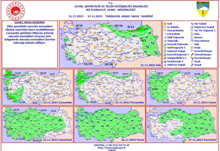SON DAKİKA: Meteoroloji Genel Müdürlüğü uyardı, kara kış erken geliyor! İstanbul’a ne zaman kar yağacak, bu Pazar mı?