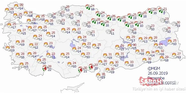 Meteoroloji’den İstanbul için son dakika hava durumu ve yağış uyarısı geldi! Vatandaşlar dikkat…