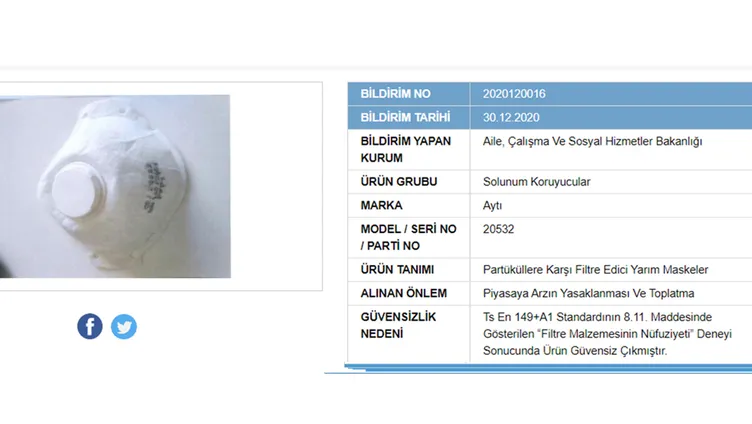 SON DAKİKA | Bakanlık açıkladı: 41 maske markası güvensiz çıktı! Sakın bu maskeleri kullanmayın!