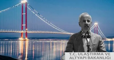 Bakan Uraloğlu açıkladı: Dev projeye uluslarası alanda ödül! Dünyanın en iyisi seçildi