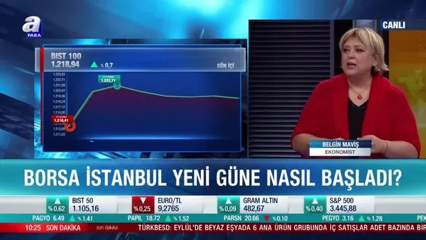 Borsa İstanbul’da banka hisseleri neden yükseliyor?
