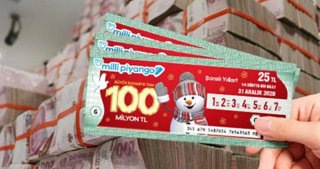 milli piyango 2021 yilbasi cekilis sonuclari bilet sorgulama sayfasi erisime acildi milli piyango sonuclari sorgulama ile sansli numaralar tam listesi son dakika yasam haberleri milli piyango 2021 yilbasi cekilis sonuclari bilet sorgulama sayfasi erisime acildi milli piyango sonuclari sorgulama ile sansli numaralar tam listesi son dakika yasam haberleri