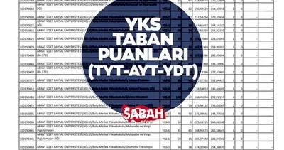 YKS 180, 200, 220, 230, 240, 250, 280, 300 puanla nereye girilir? 2026 YKS taban puanları!