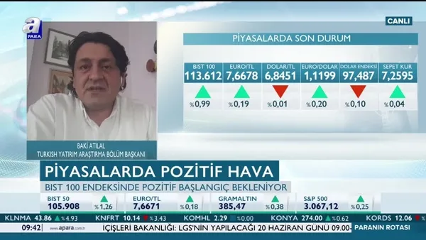 Borsadaki iyimserlik devam edecek mi?