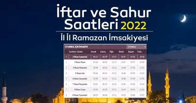 İMSAKİYE TAKVİMİ 2022! İstanbul, Ankara, İzmir, Bursa Sahur vakti ve iftar saati saat kaçta?  Ramazan imsakiyesi ile Bugün sahur saati, iftar vakti ve imsak vakitleri yayınlandı