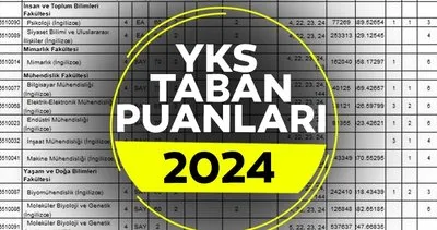 YKS ÜNİVERSİTE BOŞ KALAN KONTENJANLAR PDF İNDİR || 2 ve 4 yıllık YKS üniversite taban puanları, başarı sıralaması ve boş kalan kontenjanlar