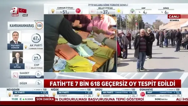 İstanbul Fatih'te de oylar yeniden sayılmaya başlanacak!