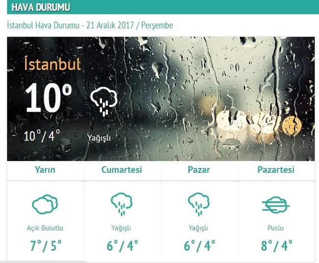 Istanbul A Ne Zaman Kar Yagacak Istanbul Hava Durumu Bugun Nasil Son Dakika Haberler