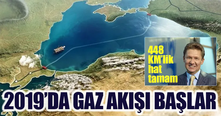 Miller: 2019’da gaz akışı başlar