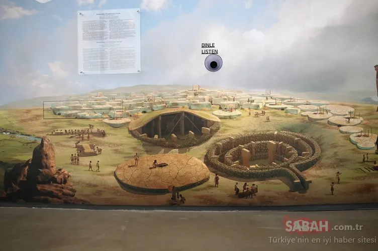 Tarihi sil baştan yazdıran keşif Göbeklitepe