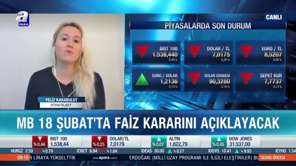 Piyasalar Merkez Bankası’na odaklandı! TCMB faizleri değiştirecek mi?