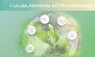 Türkiye’nin ilk eğitim kongresi Ankara’da #ankara