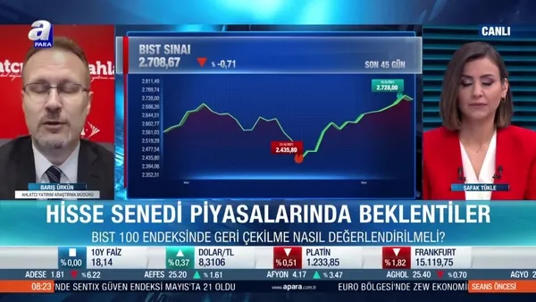Piyasalarda beklentiler neler? Barış Ürkün: BIST 100’de 1422 önemli destek