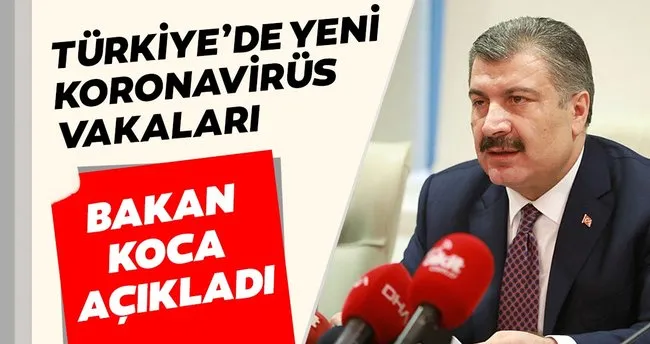 Saglik Bakani Fahrettin Koca Dan Son Dakika Corona Virus Aciklamasi Avrupa Ve Amerika Dan Gelmis Son Dakika Haberler