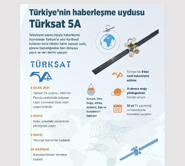 Son dakika: Deprem yalanları ve gerçekler! Kahramanmaraş, Pazarcık, Elbistan, Hatay...