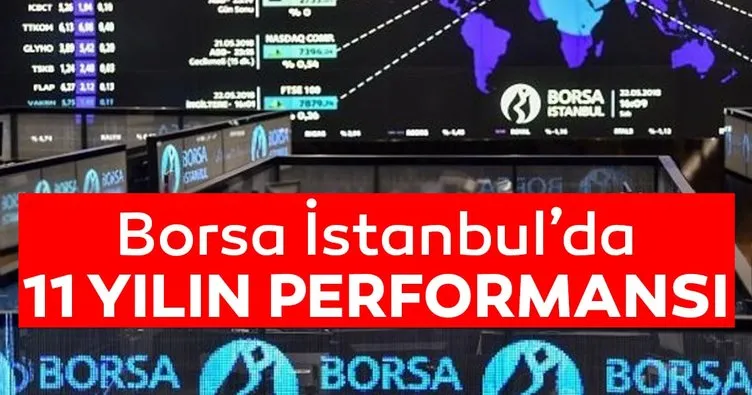 Borsa İstanbul’dan son 11 yılın en iyi çeyreklik performansı geldi