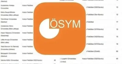 YKS TABAN PUANLARI VE BAŞARI SIRALAMALARI 2025 | Kaç puanla nereye girerim? 2 ve 4 yıllık YKS üniversite taban puanları