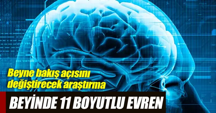 Beyinde 11 boyutlu evren