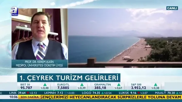 Dış ticaret istatistikleri açıklandı | Video