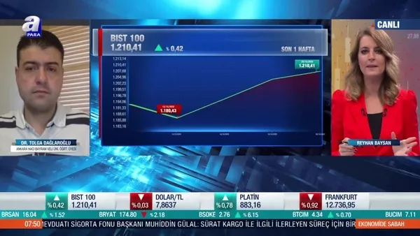 Dr. Tolga Dağlaroğlu: Aktif rasyoda normalleşmeye gidilmeli