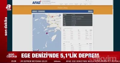 AFAD son dakika duyurdu: Muğla açıklarında korkutan deprem! | Video
