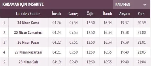 Ramazan İmsakiye yayınlandı! 2020 İstanbul sahur imsak vakti saat kaçta ve ilk oruç ne zaman? İstanbul, Ankara sahur saati ve il il iftar saatleri