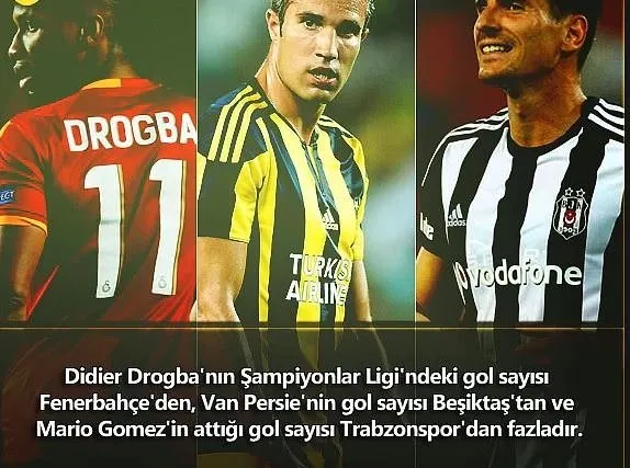 Futbolla ilgili birbirinden ilginç bilgiler