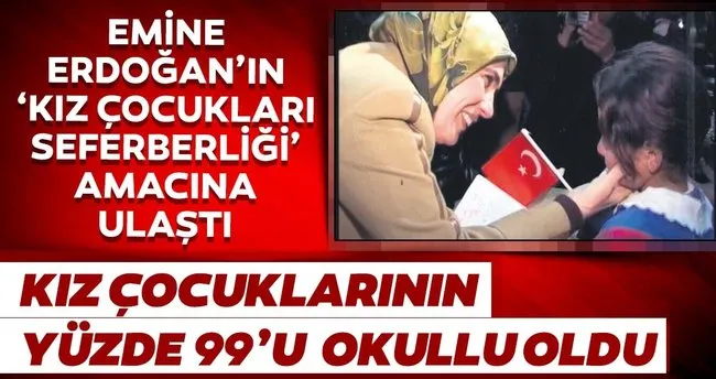 kiz cocuklarinin yuzde 99 u okullu oldu