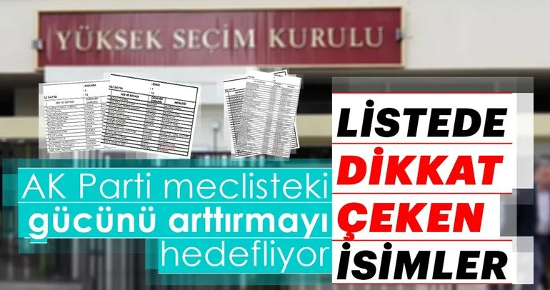 AK PARTİ, güçlü isimleri aday gösterdi