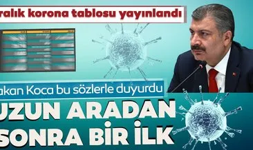 Son Dakika Haberi: Sağlık Bakanı Fahrettin Koca 16 Aralık koronavirüs tablosunu açıkladı